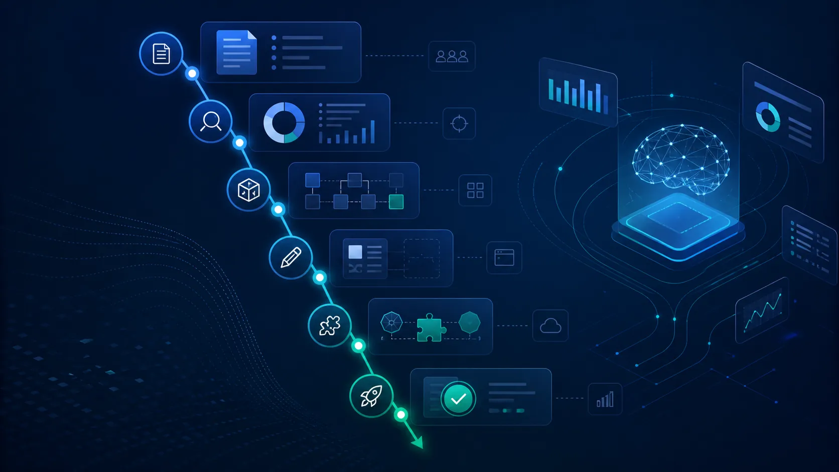Illustrazione di una roadmap AI con fasi collegate, nodi luminosi, analisi, architettura, integrazione e rilascio